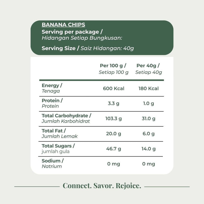 Banana Chips - Origin Bulk Store