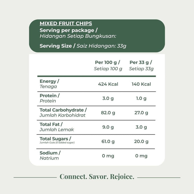 Mixed Fruit Chips - Origin Bulk Store