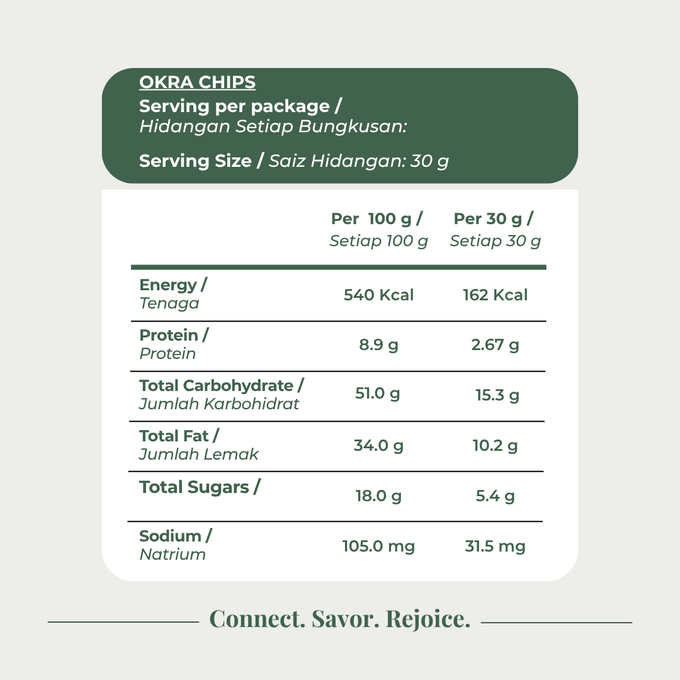 Okra Chips Container - Origin Bulk Store