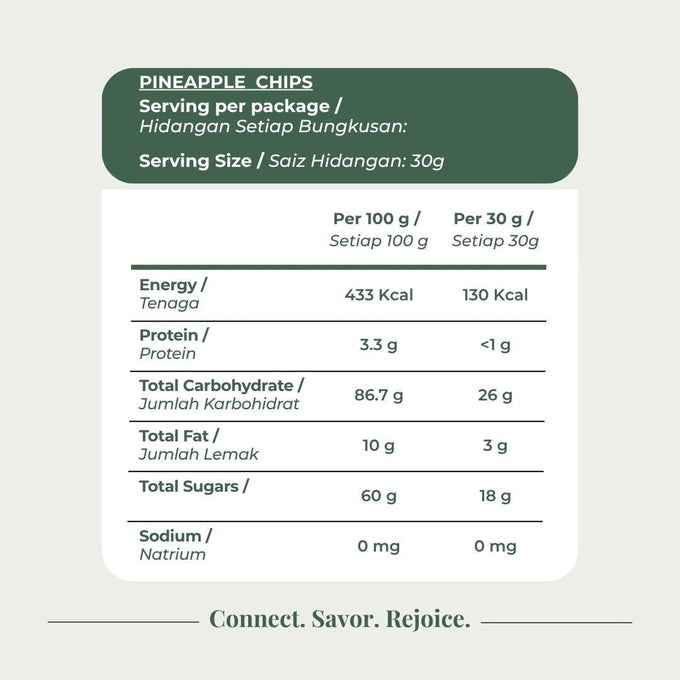 Pineapple Chips - Origin Bulk Store